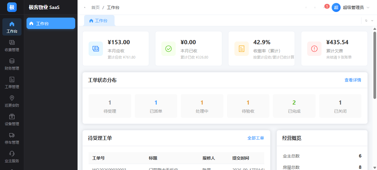 极客物业SaaS工作台界面