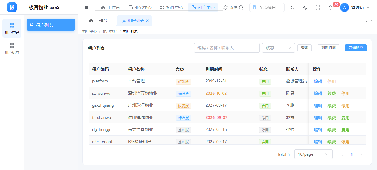 租户中心界面